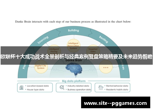欧联杯十大成功战术全景剖析与经典案例复盘策略精要及未来趋势前瞻