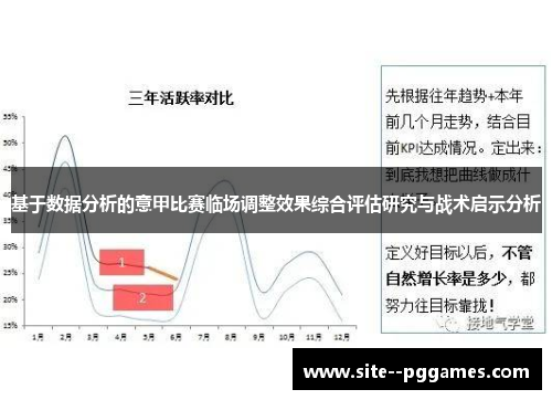 基于数据分析的意甲比赛临场调整效果综合评估研究与战术启示分析 基于数据分析的意甲比赛临场调整效果综合评估研究与战术启示分析