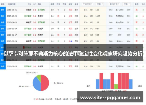 以萨卡对阵那不勒斯为核心的法甲稳定性变化观察研究趋势分析